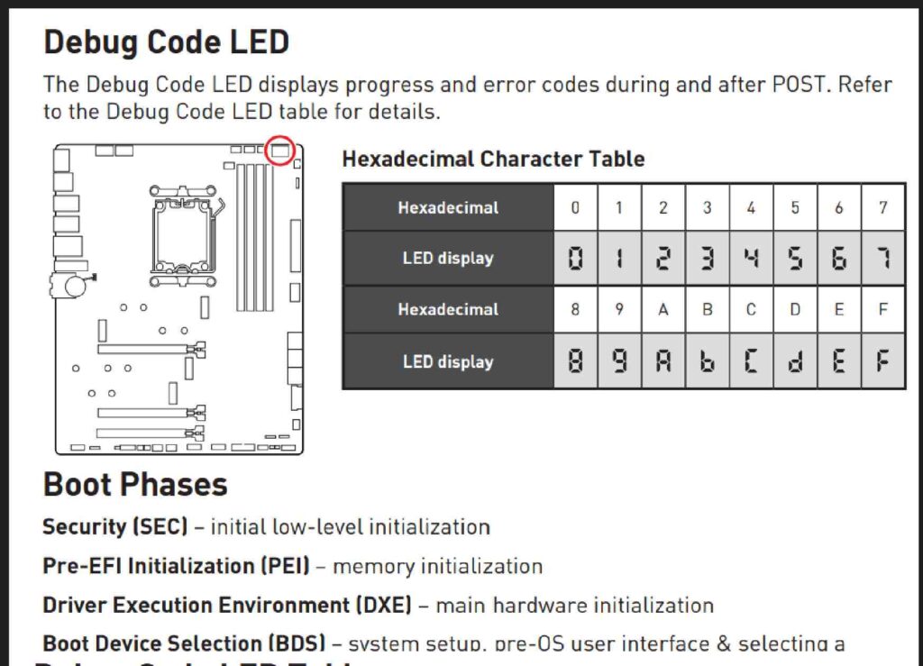 Motherboard error code list