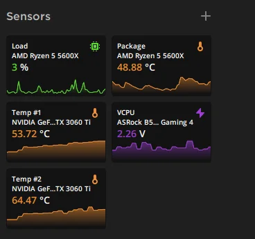 CPU voltage range: