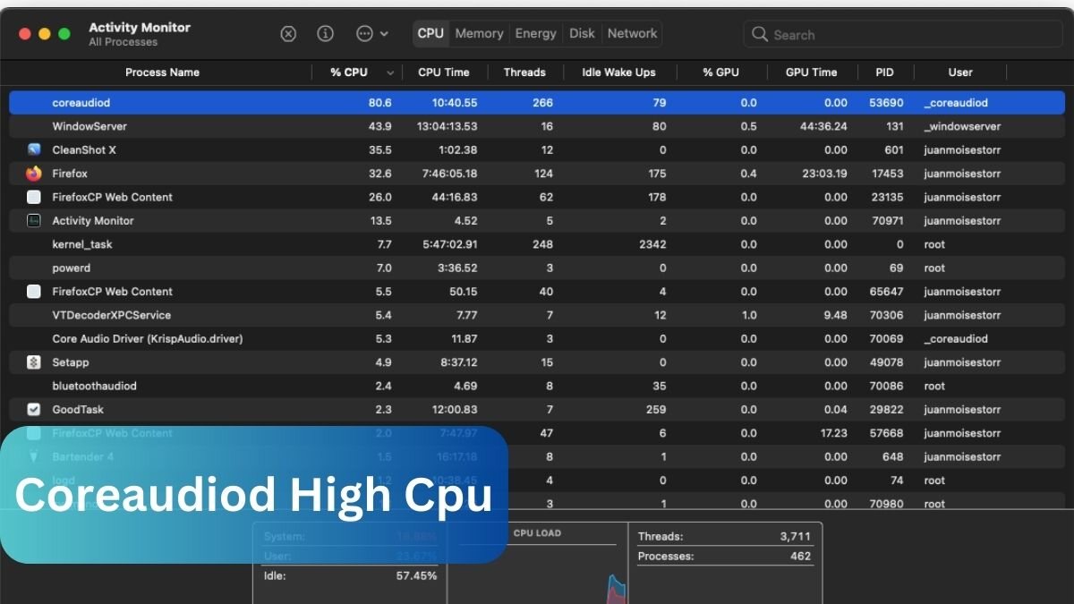 Coreaudiod High Cpu