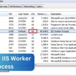 High CPU IIS Worker Process – Ready Optimize Worker Process!