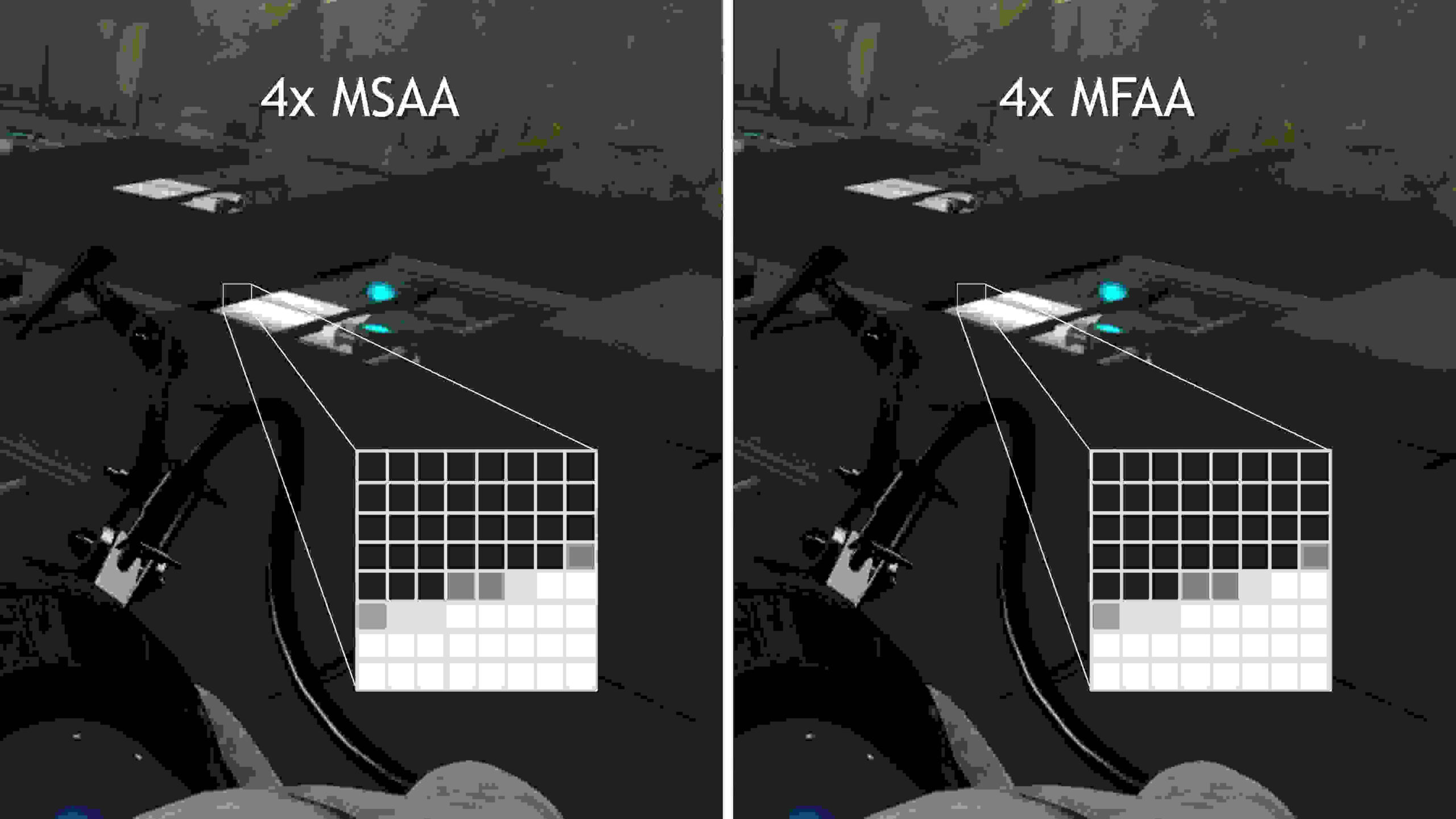 MSAA (Multi-Sample Anti-Aliasing):