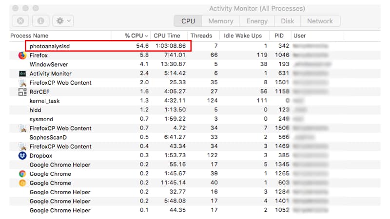 Preventing Photolibraryd High CPU in the Future!