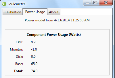 How Much Power Does My CPU Use 