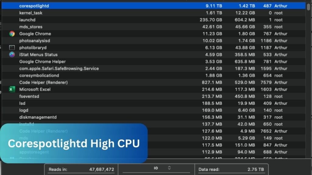 Corespotlightd High CPU