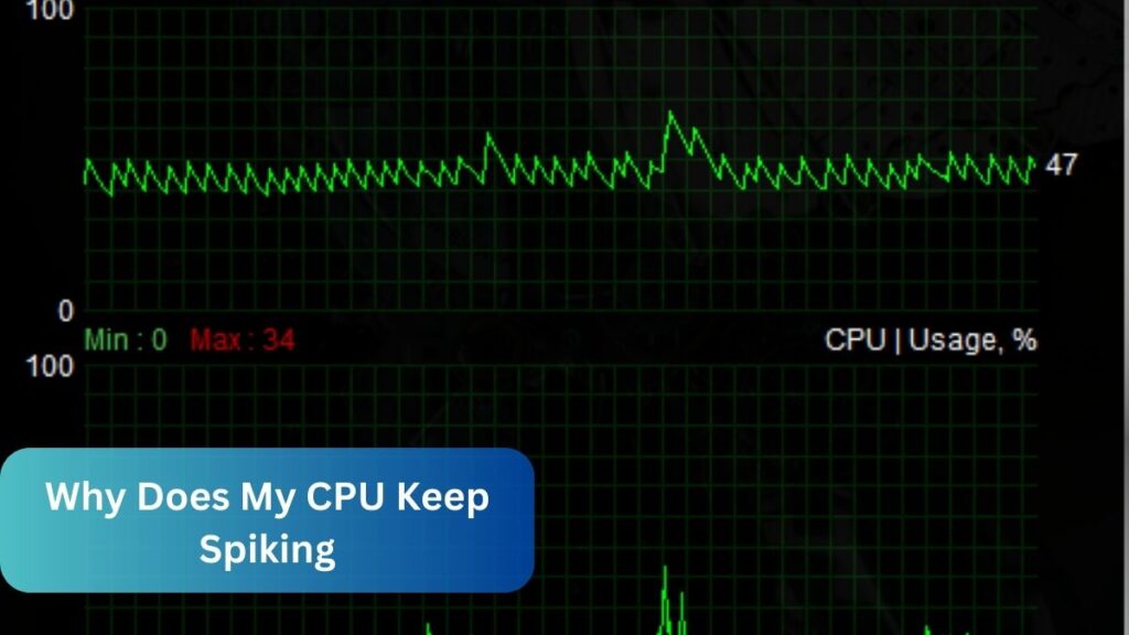 Why Does My CPU Keep Spiking