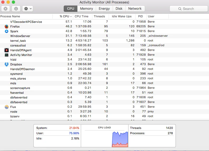 Vtdecoderxpcservice High CPU