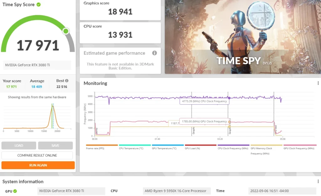 Is it Normal for CPU Clock Speed to Fluctuate on Windows?