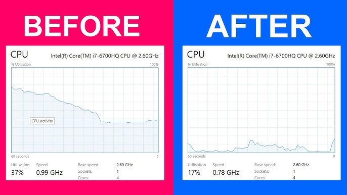 Hyper SF2 PS22 CPU