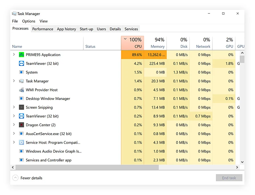 Umbrella RC Services High CPU