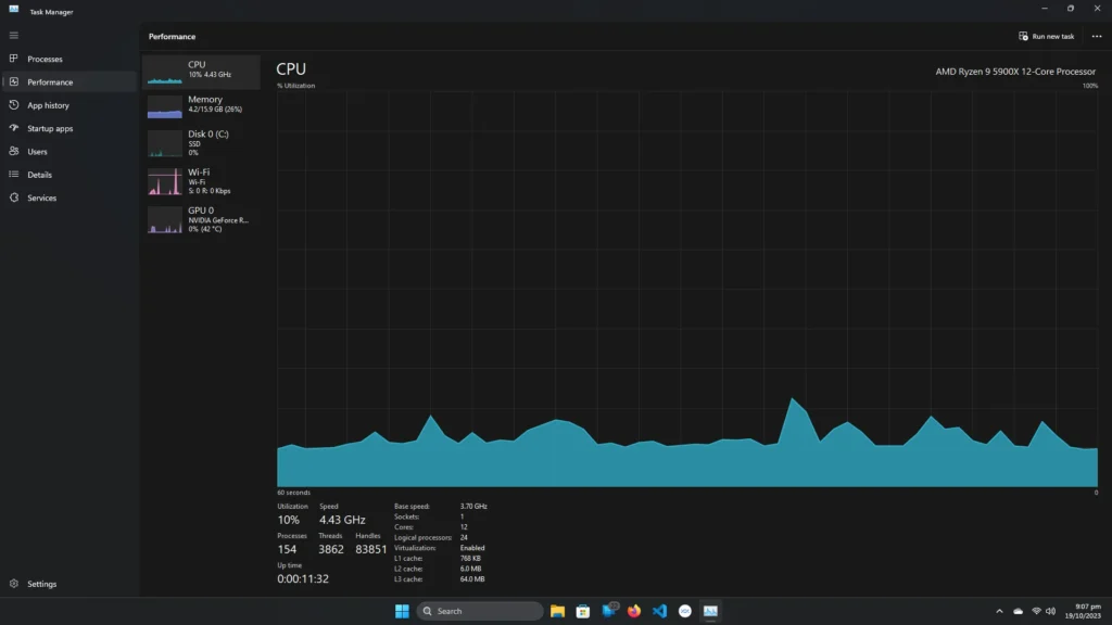 What Should CPU Utilization Be