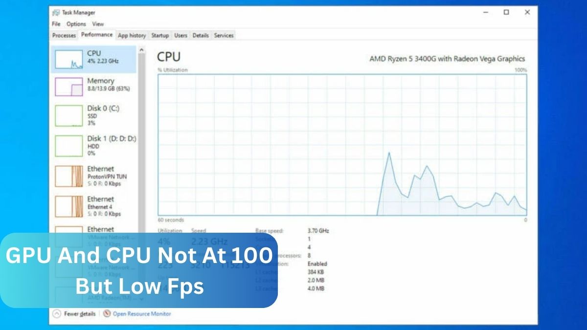 GPU And CPU Not At 100 But Low Fps