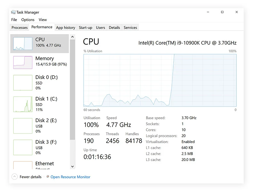 High Cpu Plc Usage