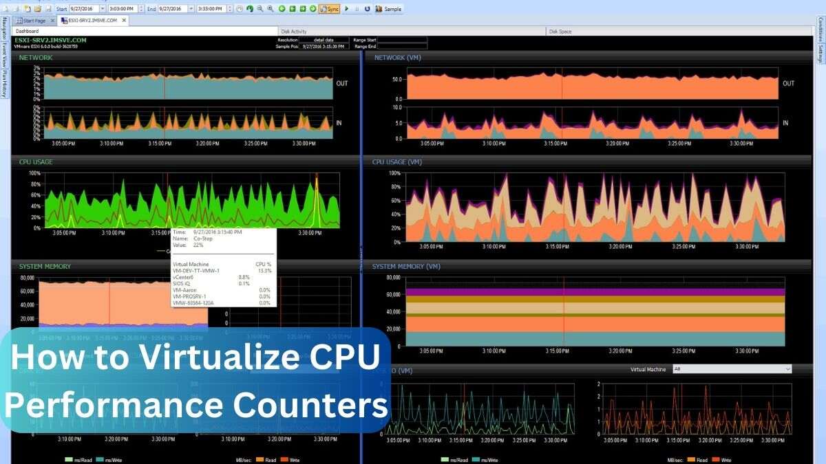 How to Virtualize CPU Performance Counters