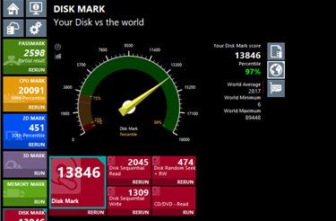 How to Test CPU Performance