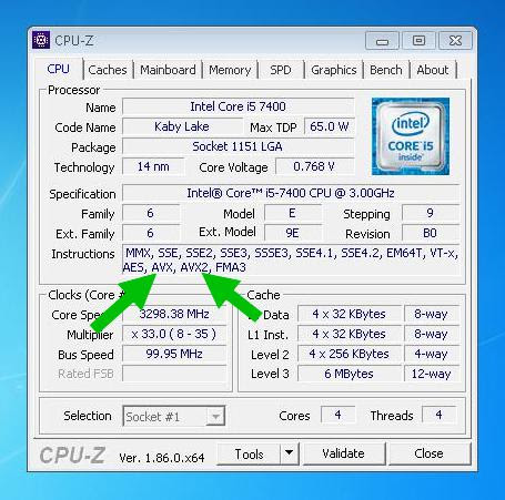 Do AVX CPU Cores Fixed on Mac 